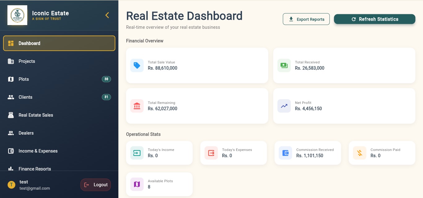 Iconic Estate real estate dashboard interface